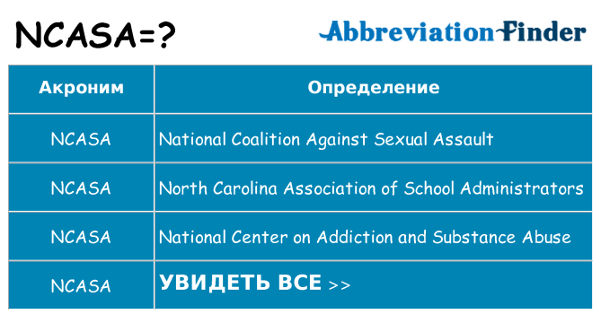 Что означает аббревиатура ncasa