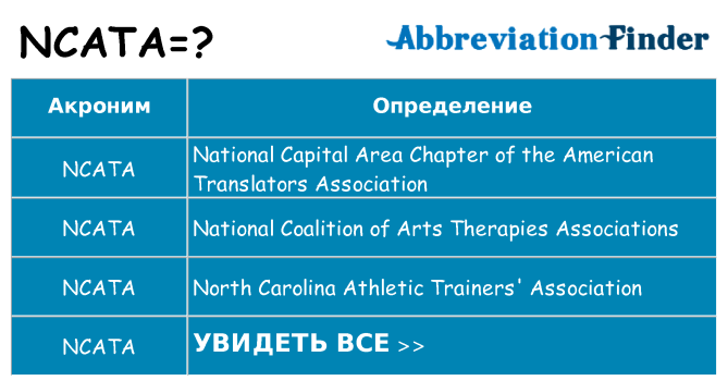 Что означает аббревиатура ncata