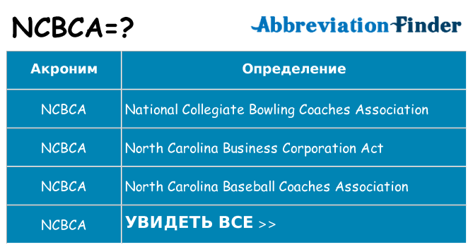 Что означает аббревиатура ncbca