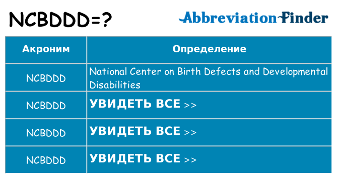 Что означает аббревиатура ncbddd
