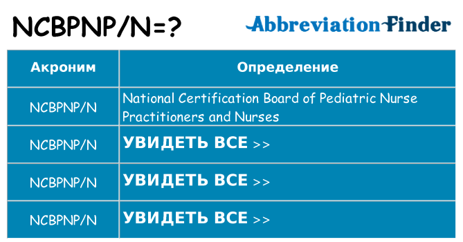 Что означает аббревиатура ncbpnpn