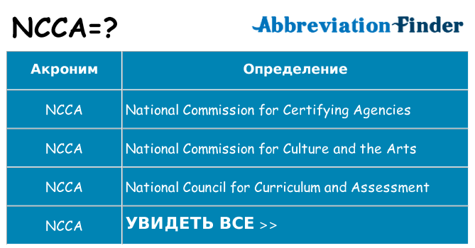 Что означает аббревиатура ncca