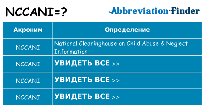 Что означает аббревиатура nccani