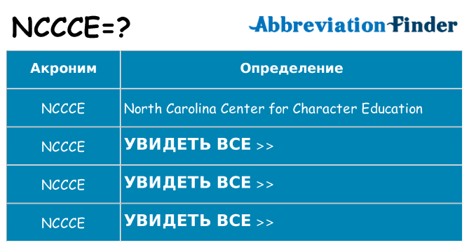 Что означает аббревиатура nccce