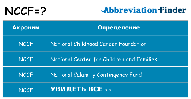 Что означает аббревиатура nccf