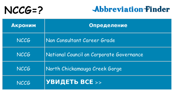 Что означает аббревиатура nccg