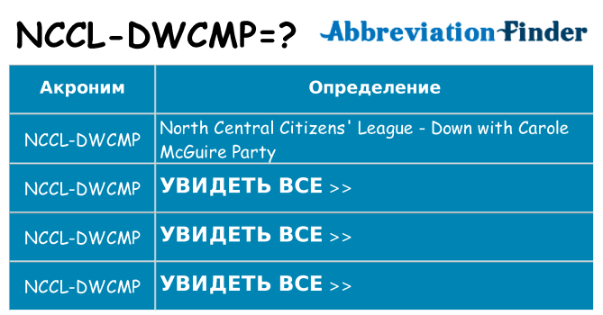 Что означает аббревиатура nccl-dwcmp