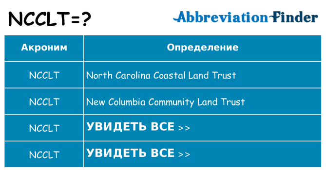 Что означает аббревиатура ncclt
