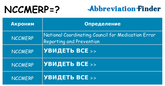 Что означает аббревиатура nccmerp