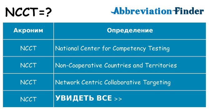 Что означает аббревиатура ncct