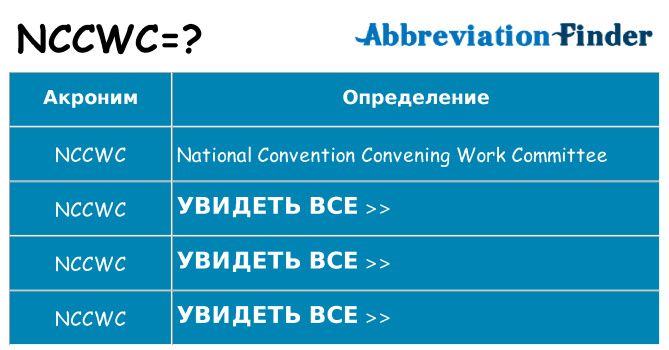 Что означает аббревиатура nccwc
