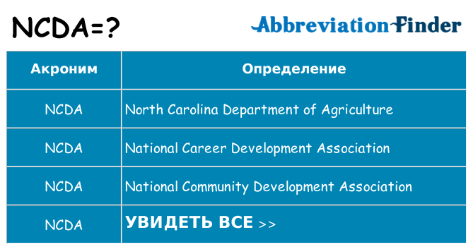 Что означает аббревиатура ncda