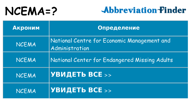 Что означает аббревиатура ncema