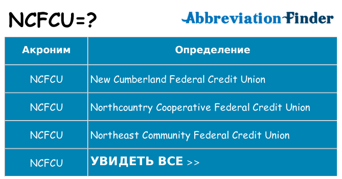 Что означает аббревиатура ncfcu
