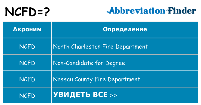 Что означает аббревиатура ncfd