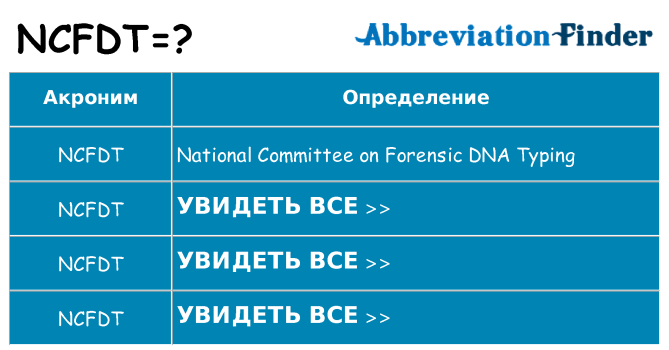 Что означает аббревиатура ncfdt