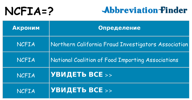 Что означает аббревиатура ncfia