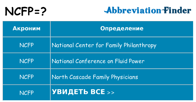 Что означает аббревиатура ncfp