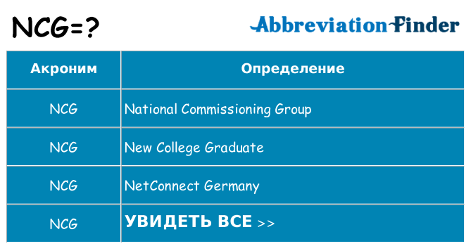 Что означает аббревиатура ncg