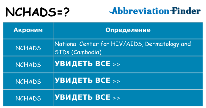 Что означает аббревиатура nchads