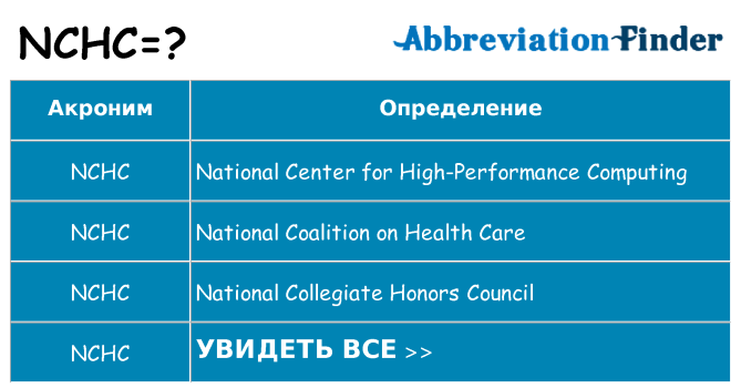 Что означает аббревиатура nchc
