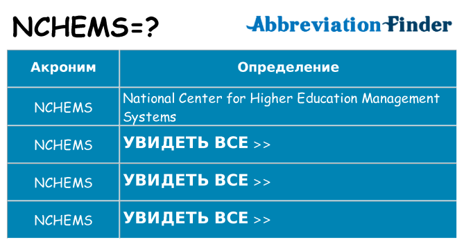Что означает аббревиатура nchems