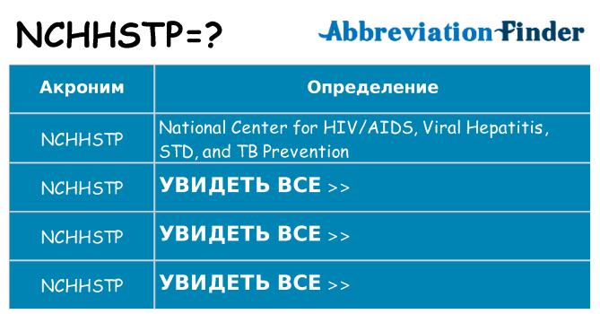 Что означает аббревиатура nchhstp