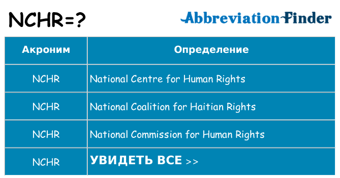 Что означает аббревиатура nchr