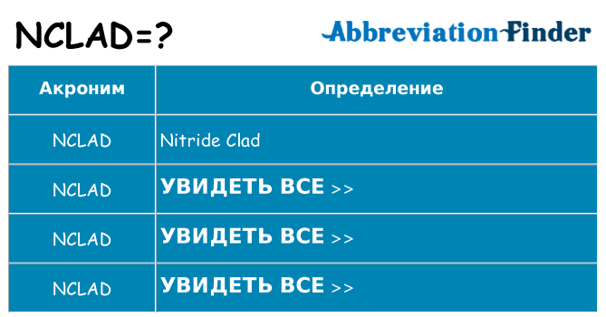 Что означает аббревиатура nclad