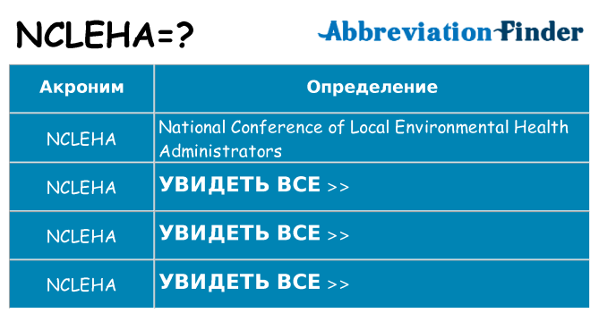 Что означает аббревиатура ncleha