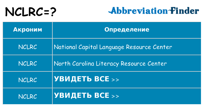 Что означает аббревиатура nclrc