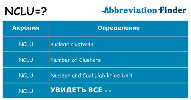 Что означает аббревиатура nclu