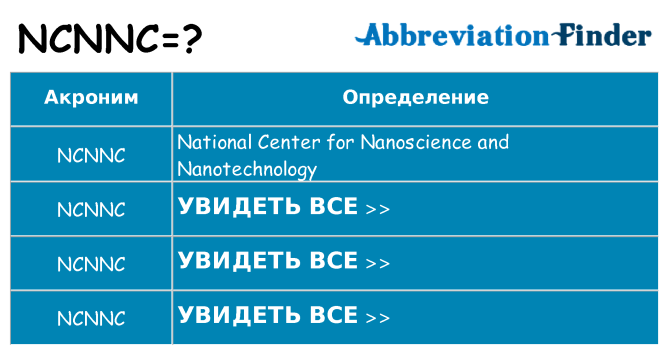 Что означает аббревиатура ncnnc