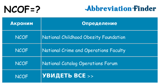 Что означает аббревиатура ncof