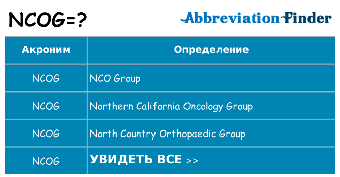 Что означает аббревиатура ncog