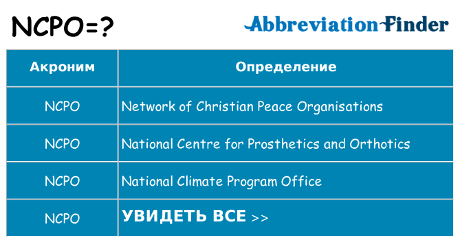 Что означает аббревиатура ncpo