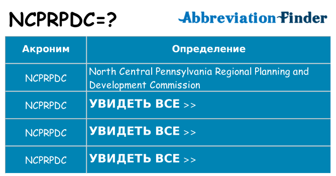 Что означает аббревиатура ncprpdc