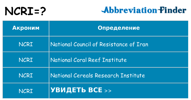 Что означает аббревиатура ncri
