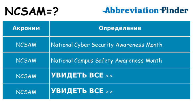 Что означает аббревиатура ncsam