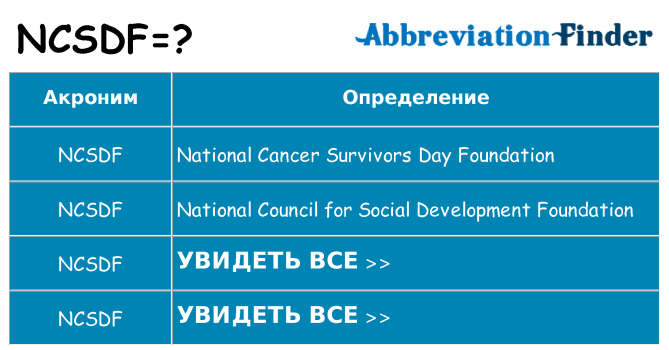 Что означает аббревиатура ncsdf