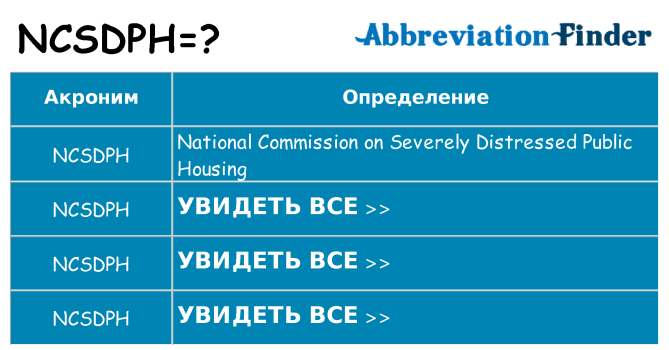 Что означает аббревиатура ncsdph