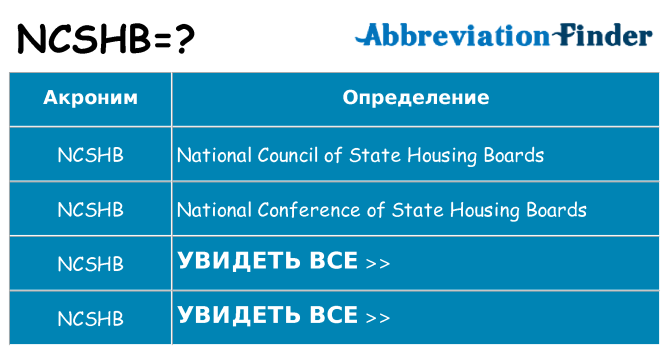 Что означает аббревиатура ncshb