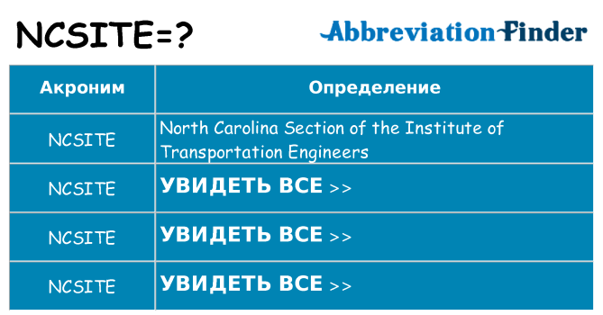Что означает аббревиатура ncsite
