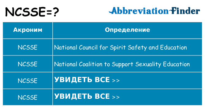 Что означает аббревиатура ncsse