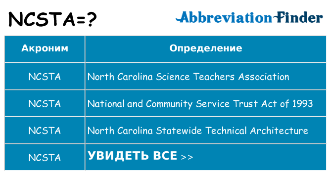 Что означает аббревиатура ncsta