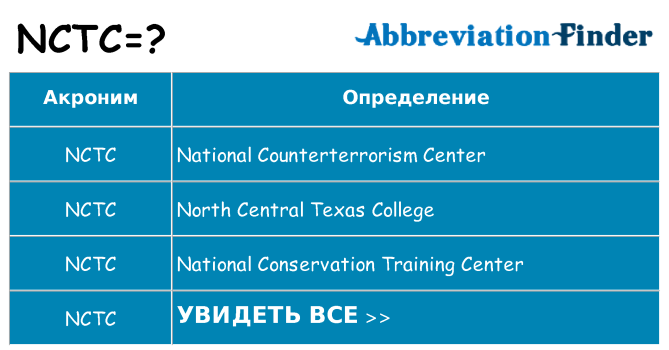 Что означает аббревиатура nctc