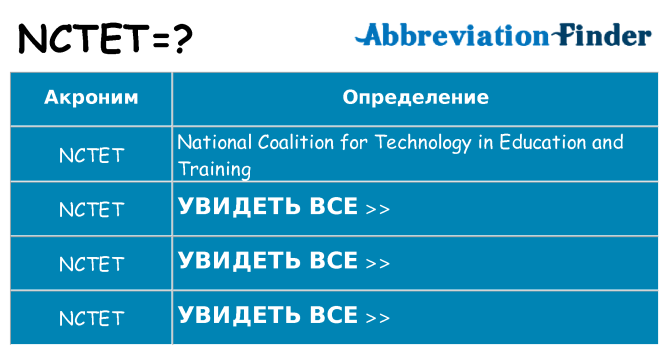 Что означает аббревиатура nctet