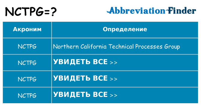 Что означает аббревиатура nctpg