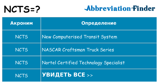 Что означает аббревиатура ncts