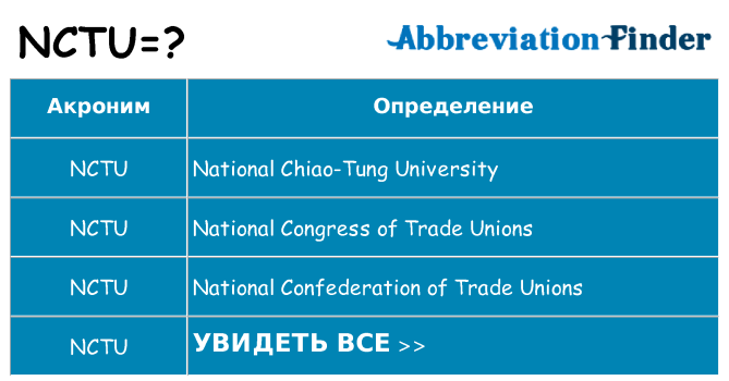 Что означает аббревиатура nctu